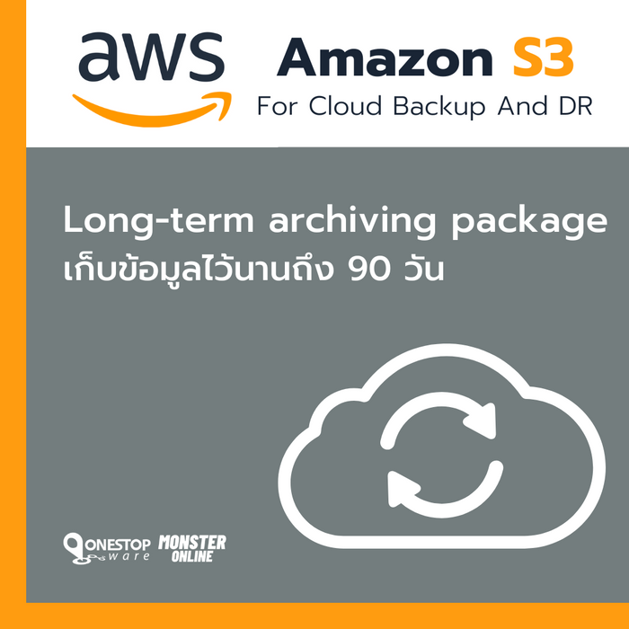 Amazon S3 Long-term Archiving