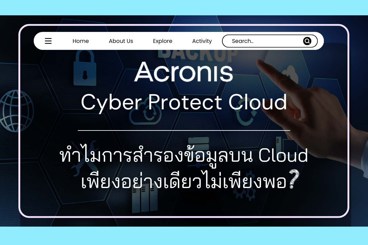  Acronis