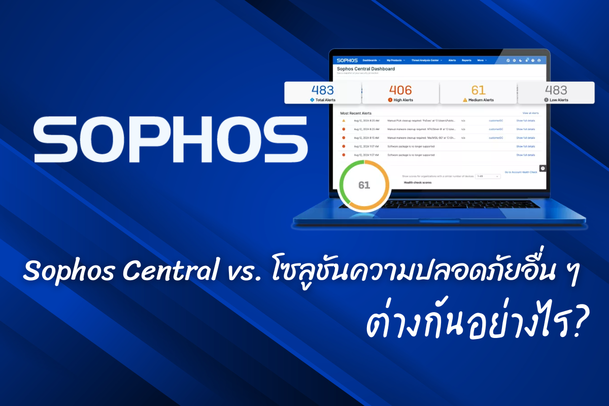 Sophos Central