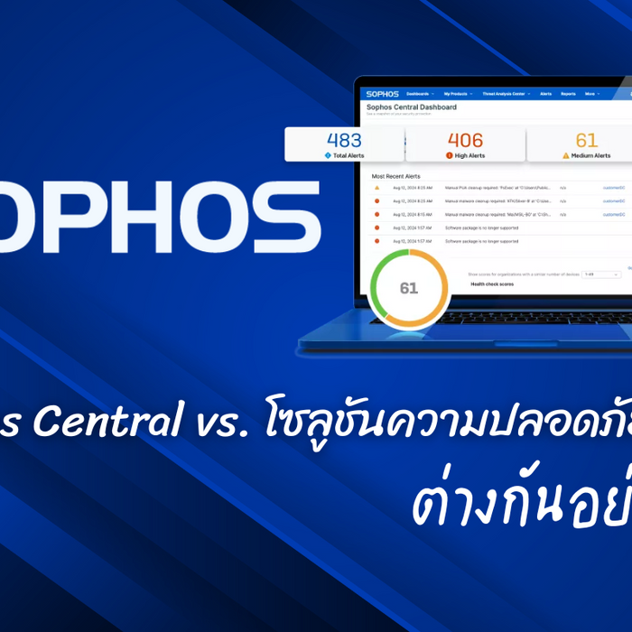 Sophos Central