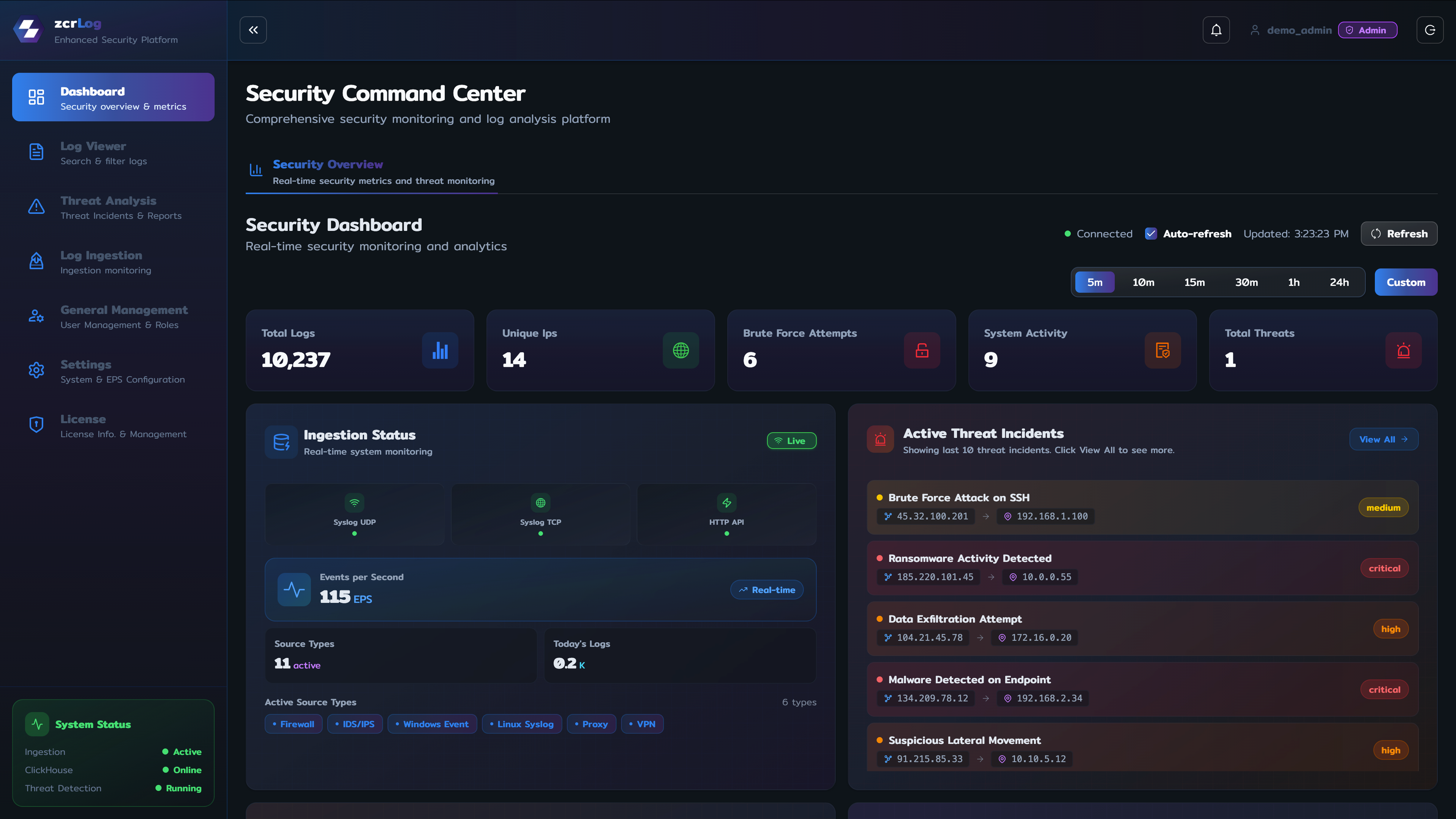 zcrLog — Monster Online