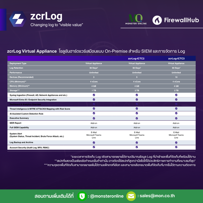 zcrLog ICTC1 - Log พรบ. Cloud ICT1