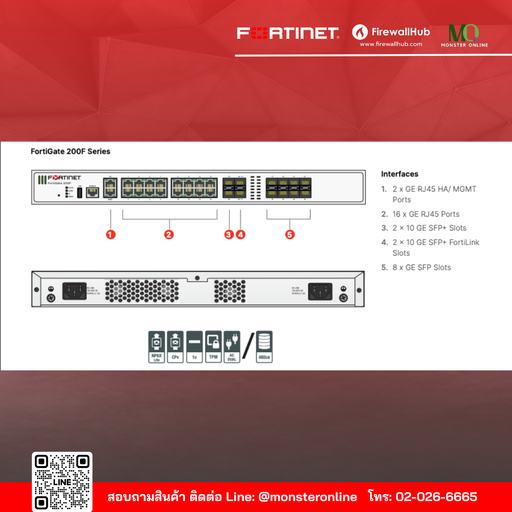 FortiGate 201F