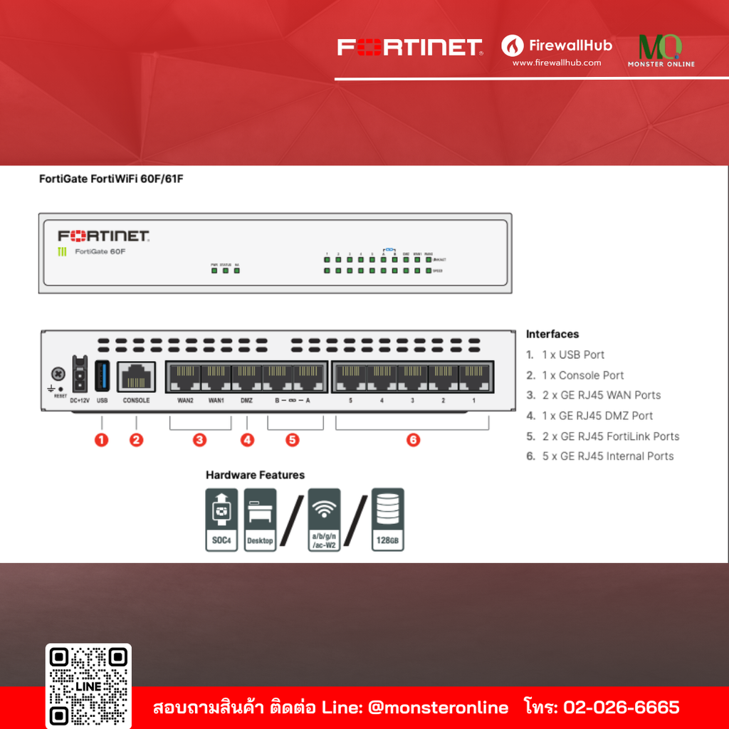 สินค้า Firewall จากแบรนด์คุณภาพระดับโลก หลากหลายรุ่น — Monster Online