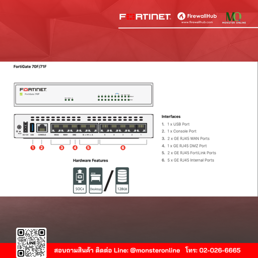 FortiGate 70F 