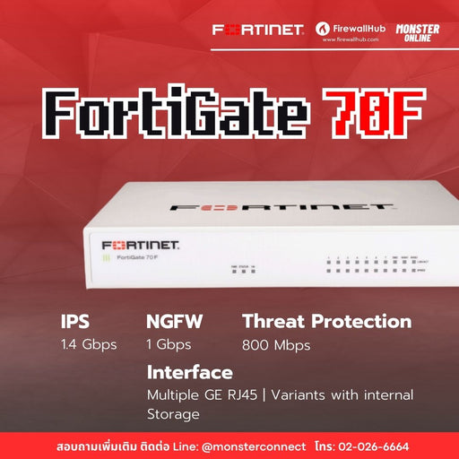 fortigate70f