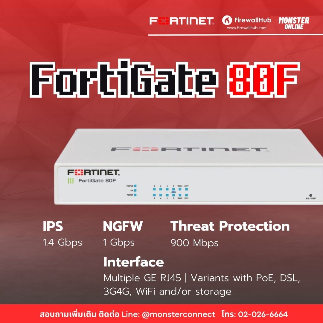 ราคา Firewall FortiGate 80F 1 ปี & ต่อ MA 80F 1ปี, 3ปี — Monster Online