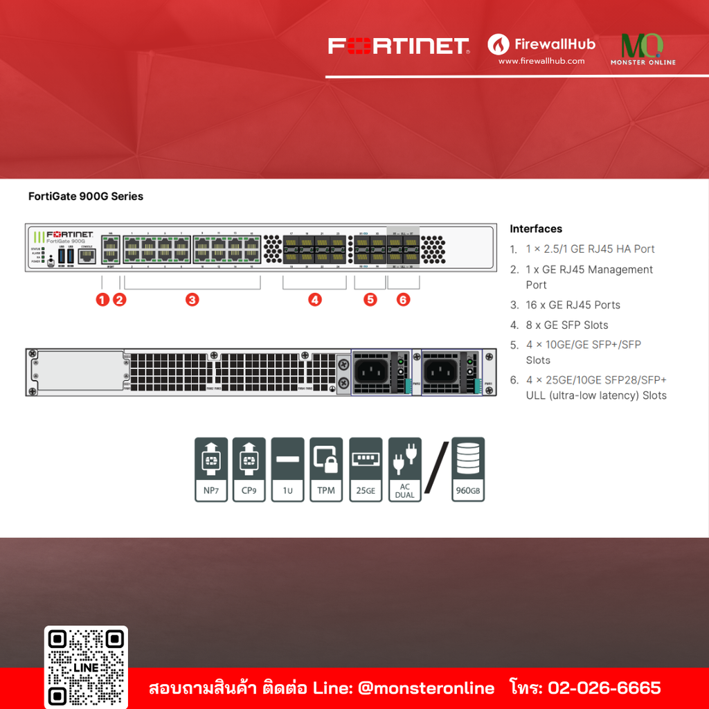 สินค้า Firewall จากแบรนด์คุณภาพระดับโลก หลากหลายรุ่น — Monster Online