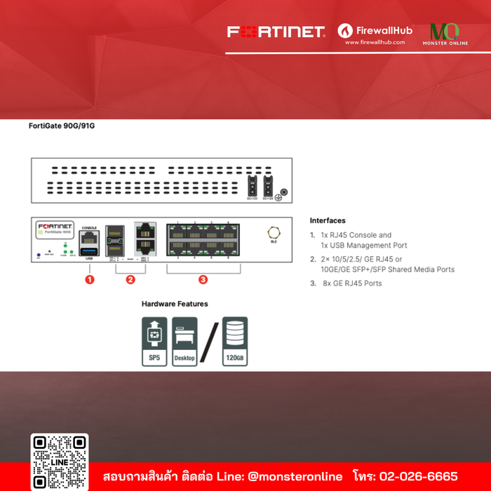 FortiGate 90G