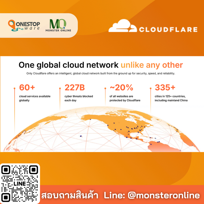 CloudFlare