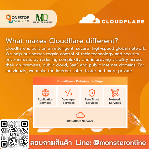 CloudFlare