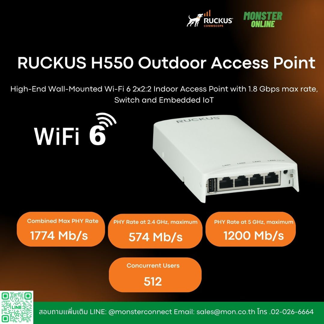 H550 Ruxkus Ruckus H550 (RK-9U1-H550-WW02) ราคาสินค้า — Monster Online