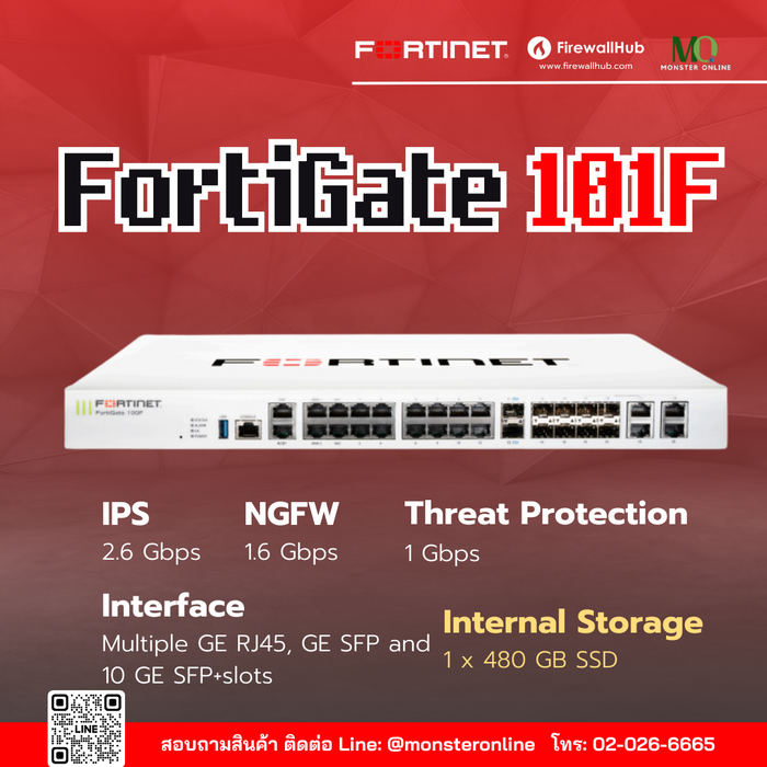 Fortinet 101f Rear FortiGate 101F 1 Year | Premium services เปลี่ยน Firewall ภายใน 24 ชม. ...
