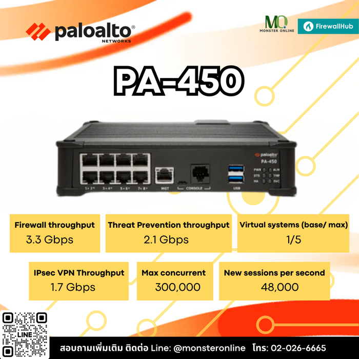 Palo Alto Networks PA-450