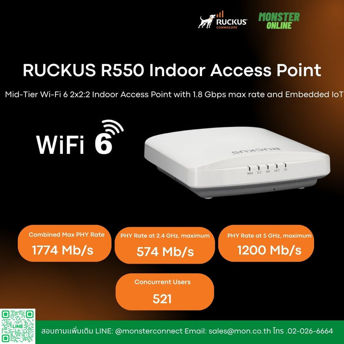 Ruckus R450 Ruckus R550 (RK-9U1-R550-WW00) ราคาสินค้า — Monster Online