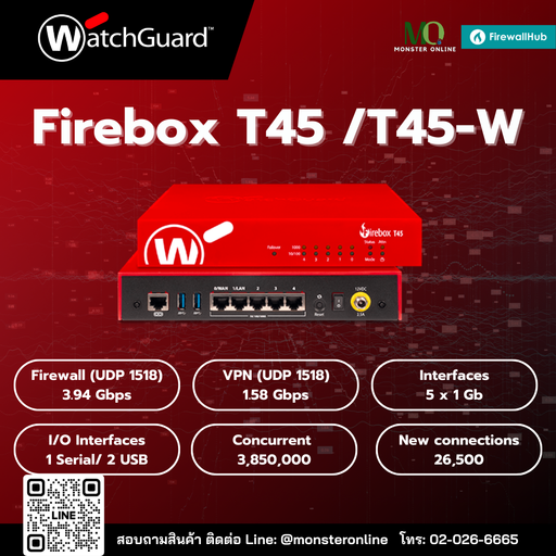 WatchGuard Firebox