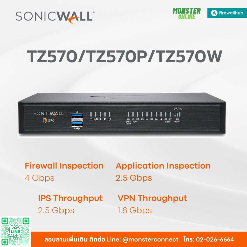 Sonicwall | TZ270 TZ370 TZ470 TZ570 TZ670 NSA2700 เริ่มต้น 27,900 บาท ...