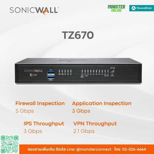 Sonicwall | TZ270 TZ370 TZ470 TZ570 TZ670 NSA2700 เริ่มต้น 27,900 บาท ...