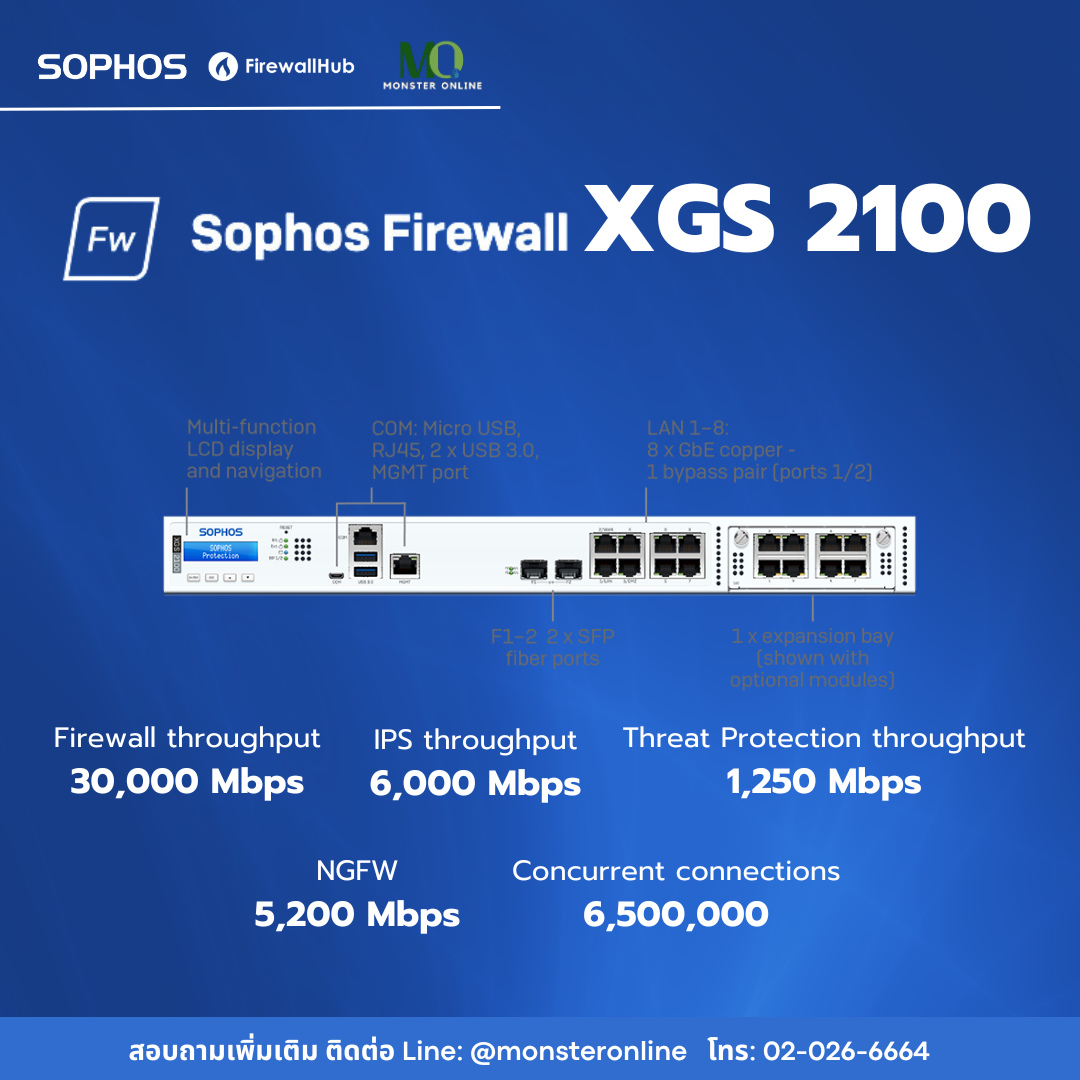 Sophos XGS 2100 — Monster Online