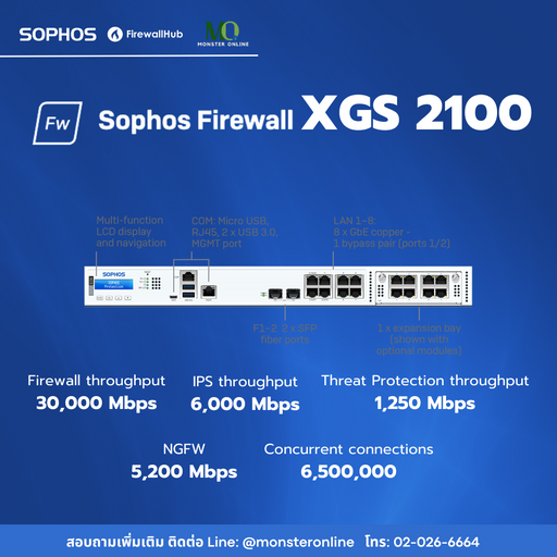 Sophos XGS 2100