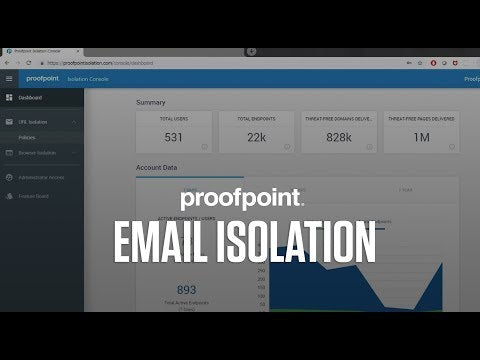 Proofpoint Email Example ราคา ค่าบริการ Proofpoint Email Security ระดับ Beginer — Monster Online