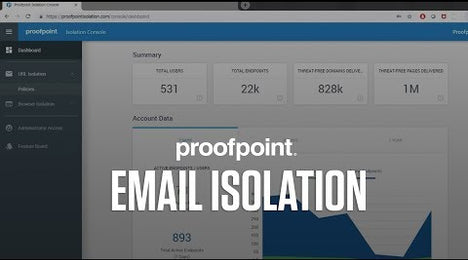 ราคา ค่าบริการ Proofpoint Email Security ระดับ Beginer — Monster Online