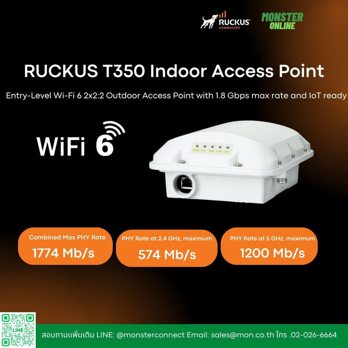 T350d Ruckus T350 (RK-9U1-T350-WW20) ราคาสินค้า — Monster Online