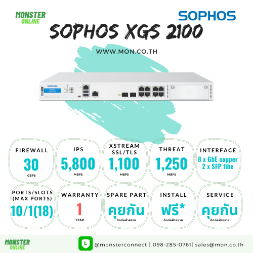 Sophos XGS 2100