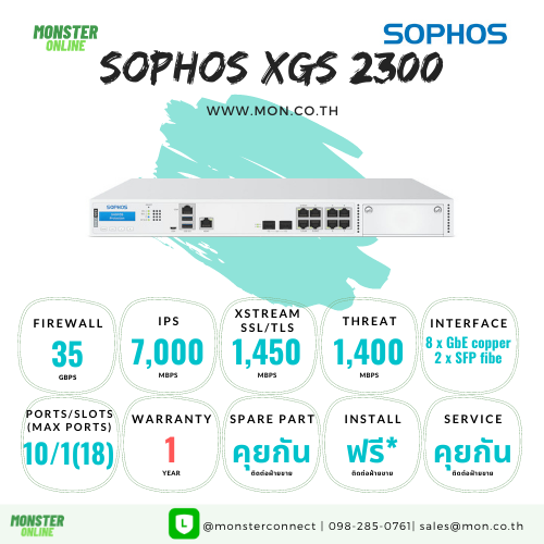 Sophos XGS 2300