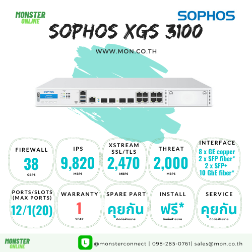 Sophos XGS 3100