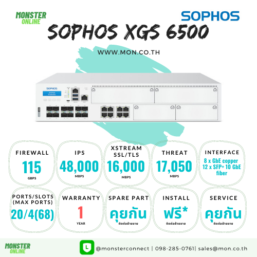 Sophos XGS 6500