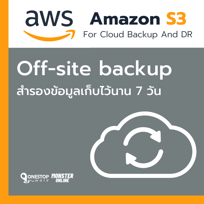 Amazon S3 Off-site backup