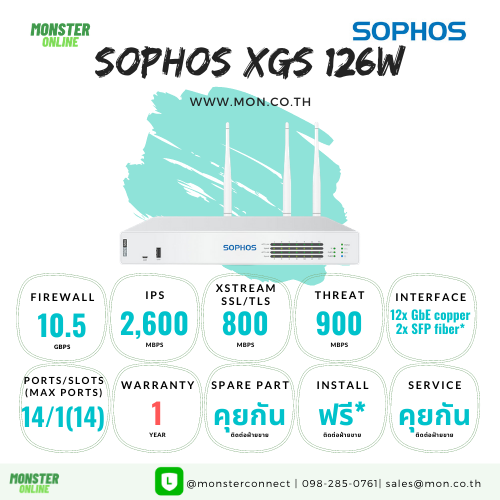 Sophos XGS 126W