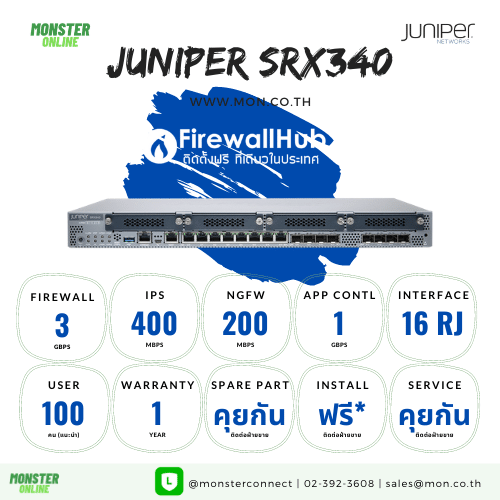 Juniper SRX340.