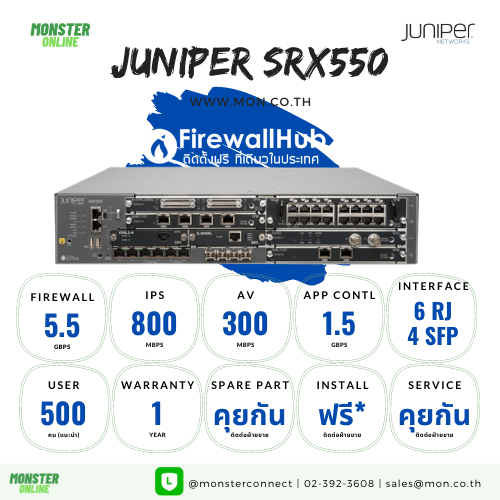 Juniper SRX550.